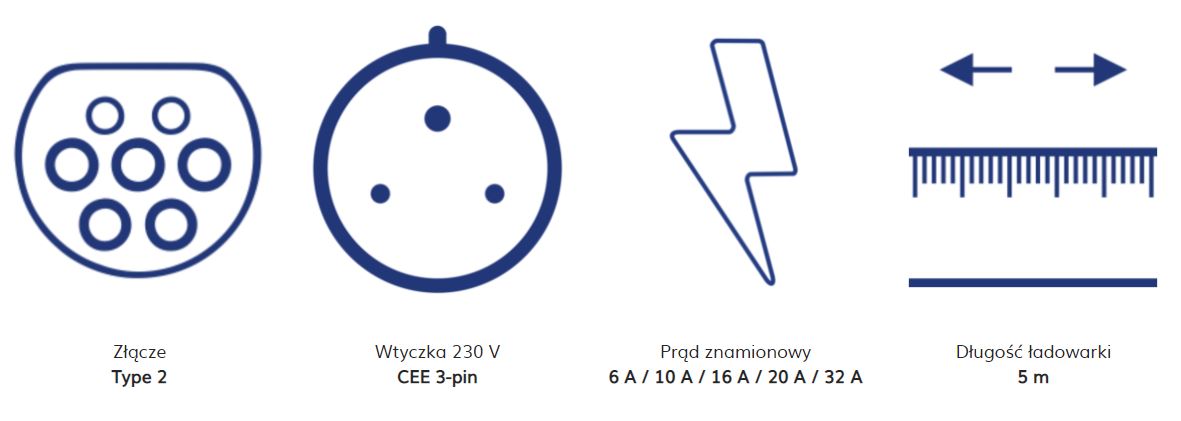 Cable for electric cars AK-EC-09 Type2 / Type2 1-phase 32A 7.2kW